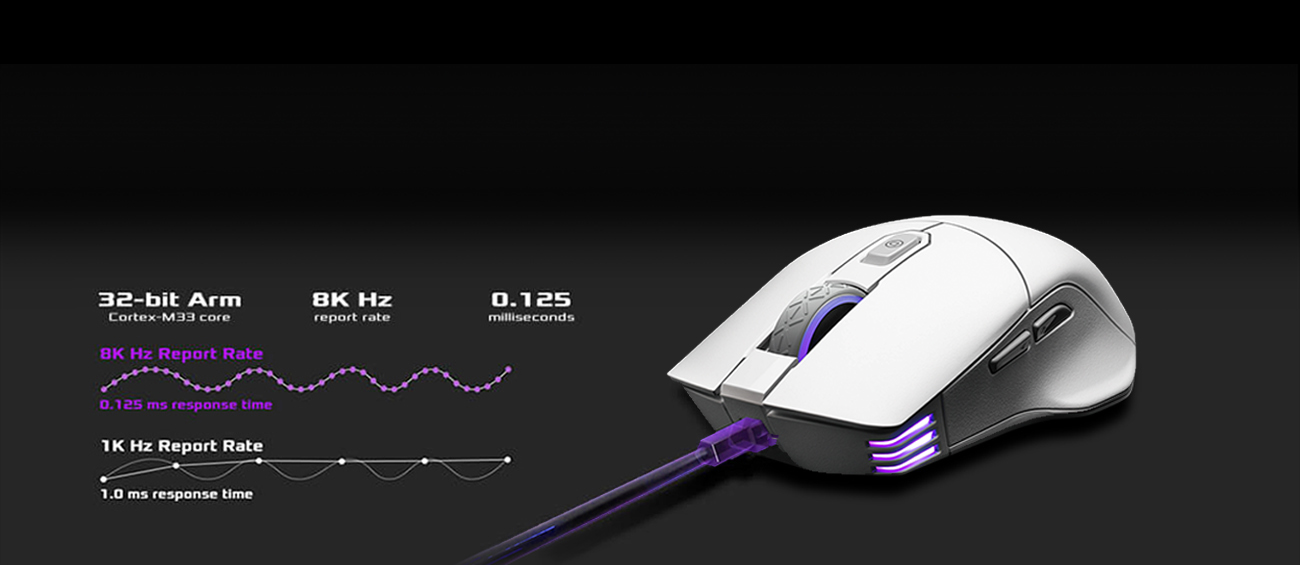 EVGA Gaming Mice